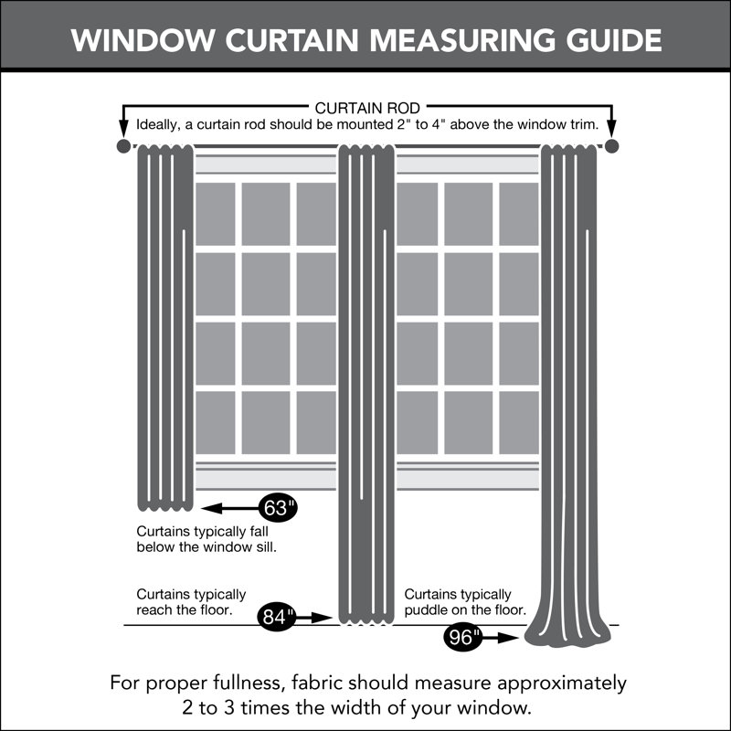 curtain panel sizes Home Decor Ideas